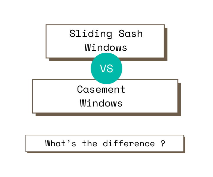 Sliding Sash Windows vs. Casement Windows: Best Option for Period Homes in Thame